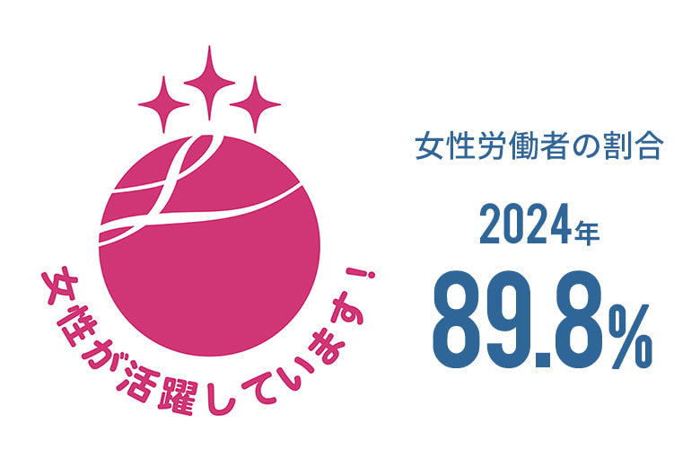 女性管理職も多数活躍中